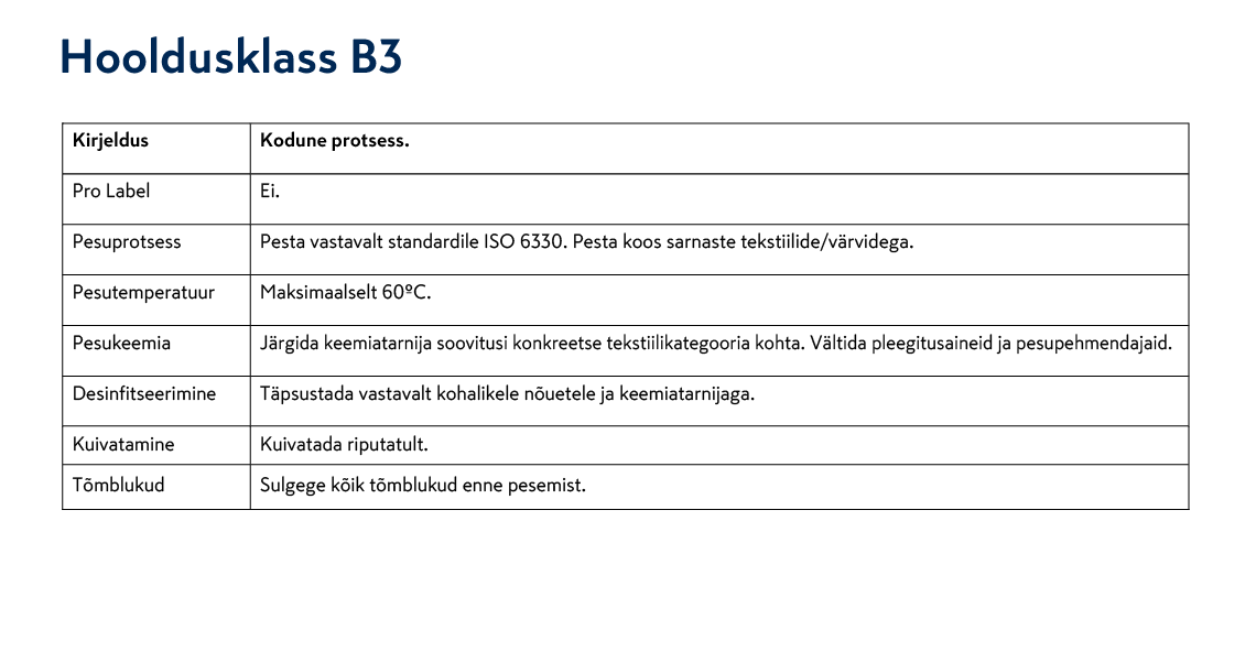 pilt: Mascot hooldusklass B3