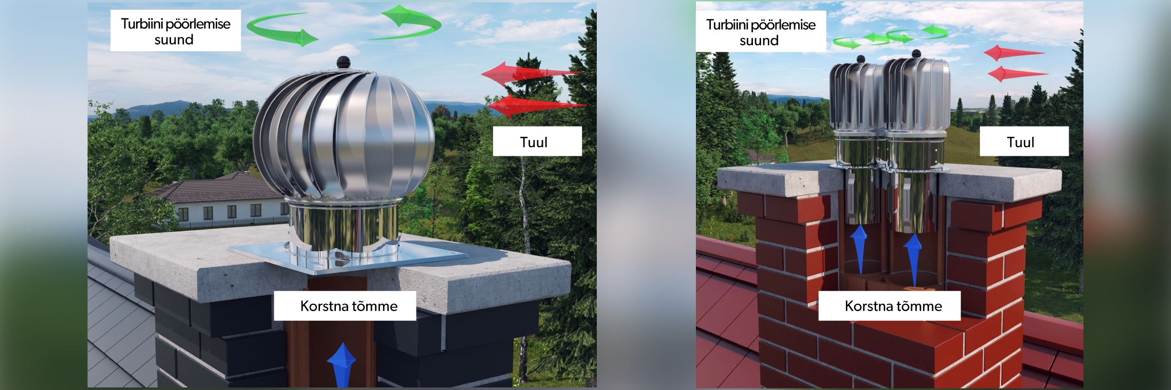 pilt: Darco tuuleventilaatorite tööpõhimõte