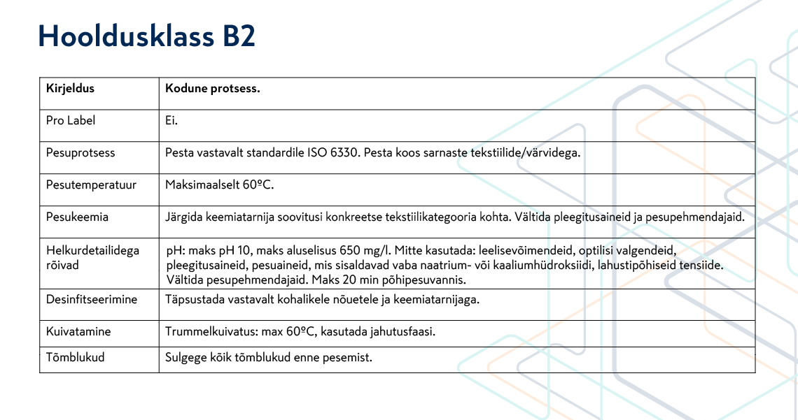 pilt: Mascot hooldusklass B2