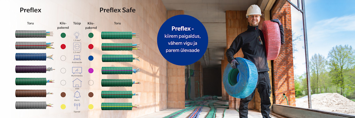 PREFLEX