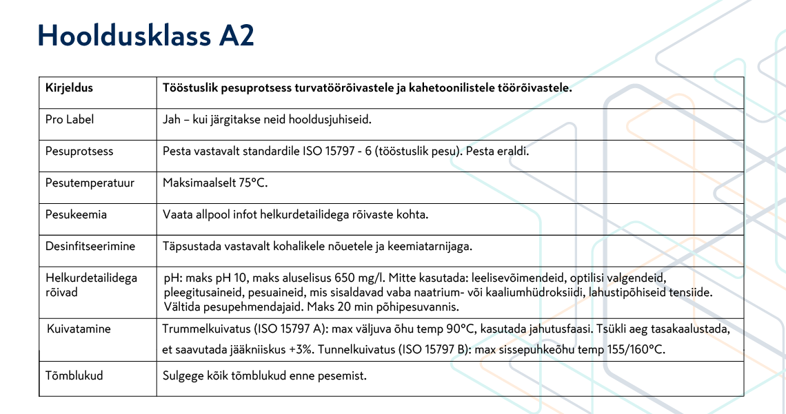 pilt: Mascot hooldusklass A2