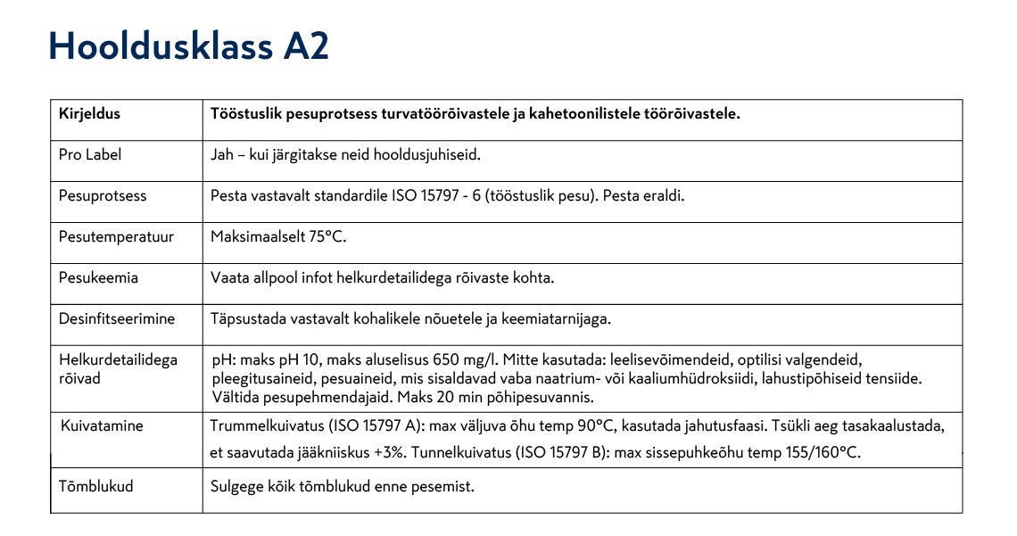 pilt: Mascot hooldusklass A2