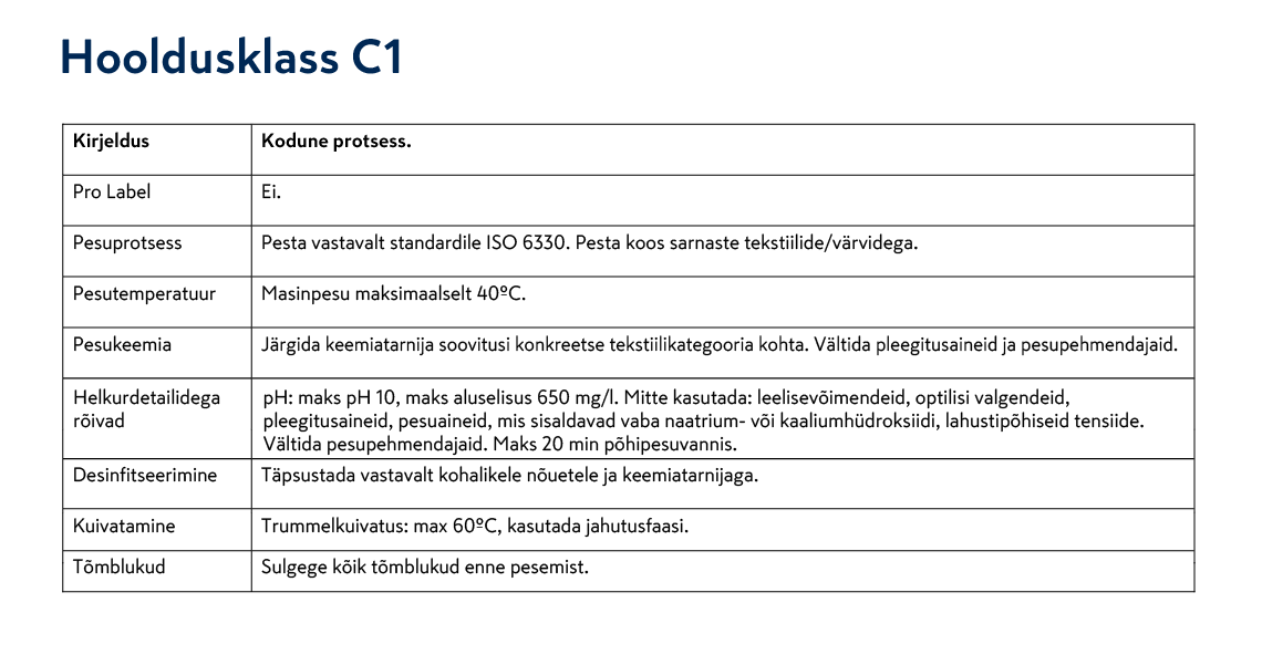 pilt: Mascot hooldusklass C1