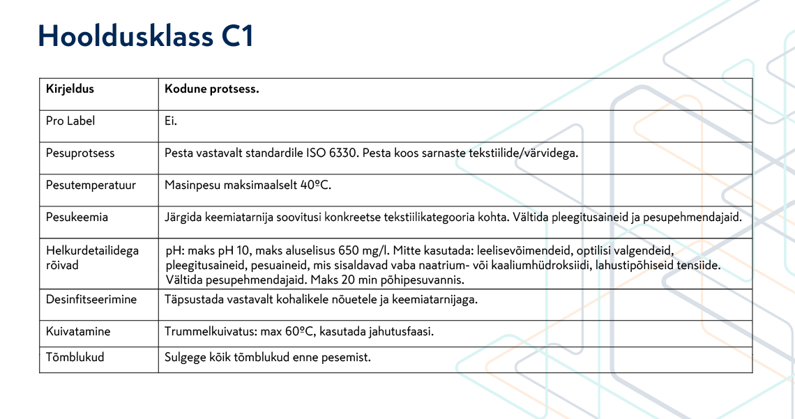pilt: Mascot hooldusklass C1