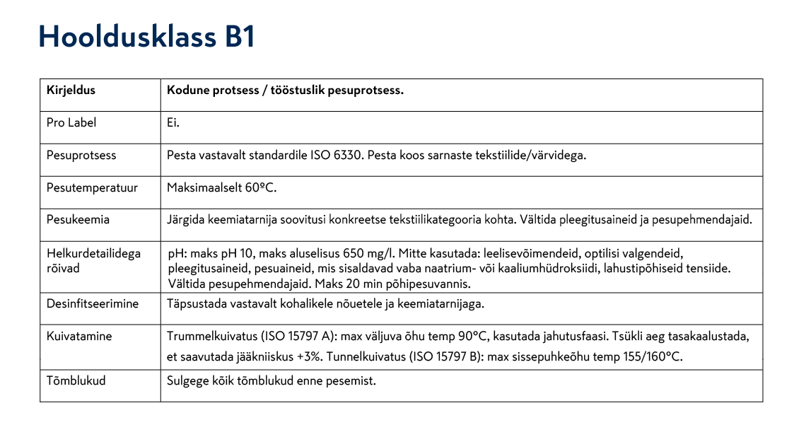 pilt: Mascot hooldusklass B1
