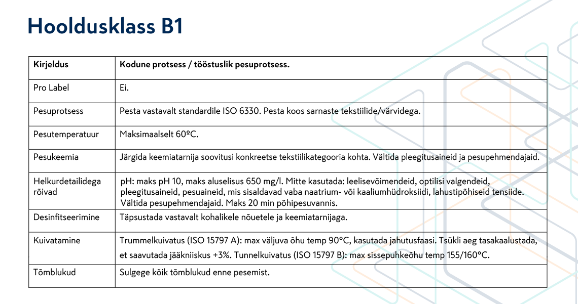 pilt: Mascot hooldusklass B1