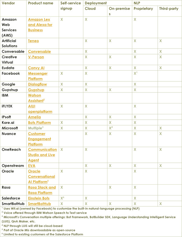 Group 697 //images.ctfassets.net/nlwxqm6gylgf/3cKLcEQWmTm3TH44hVhEA0/a91f1074f0a9547509f1cf9caeb52917/Group_697.jpg?w=600&q=90