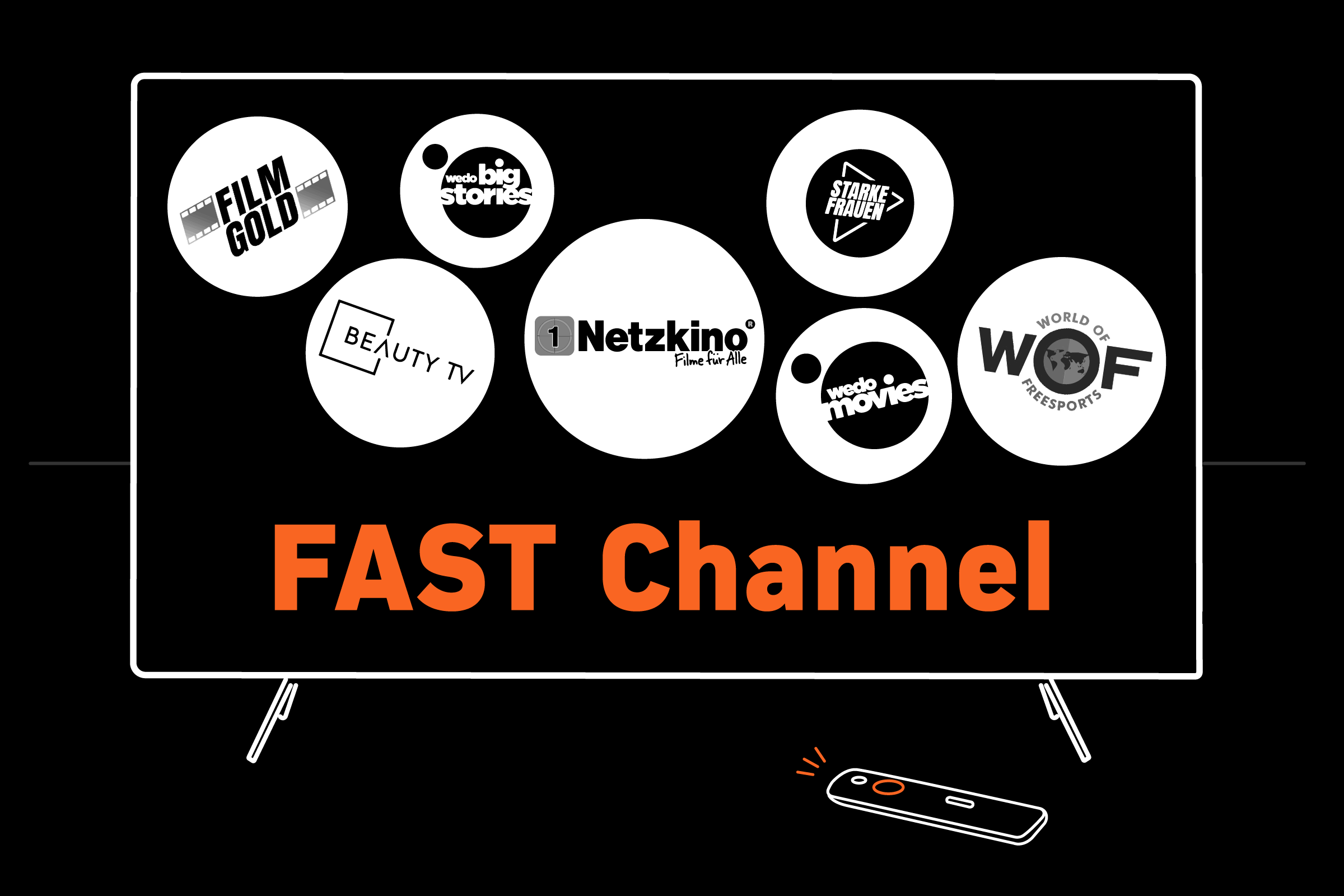 FAST TV Sender Logos