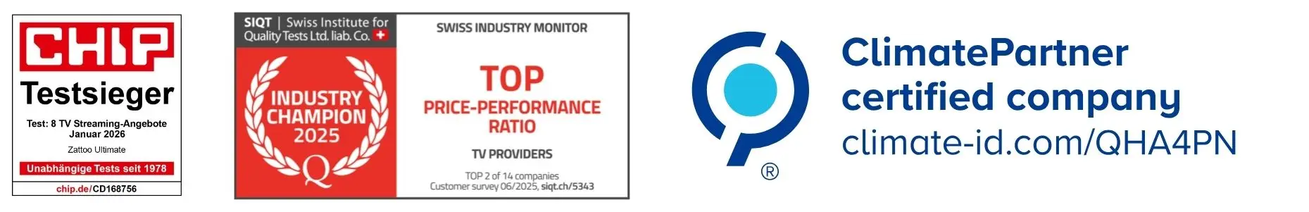 Certificates Switzerland