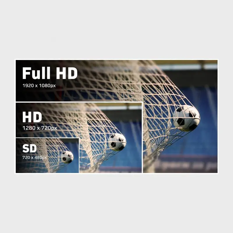 Full-HD vs HD Infografik
