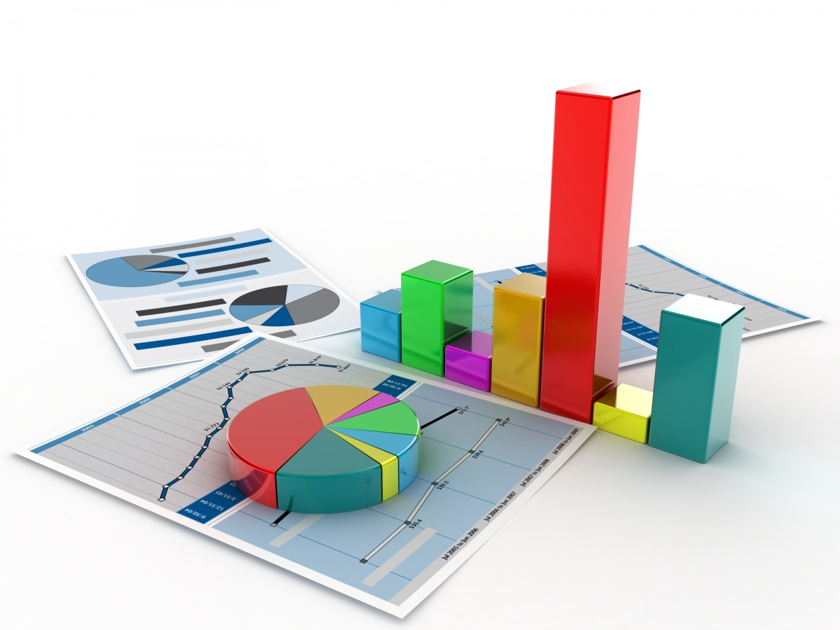 metrics