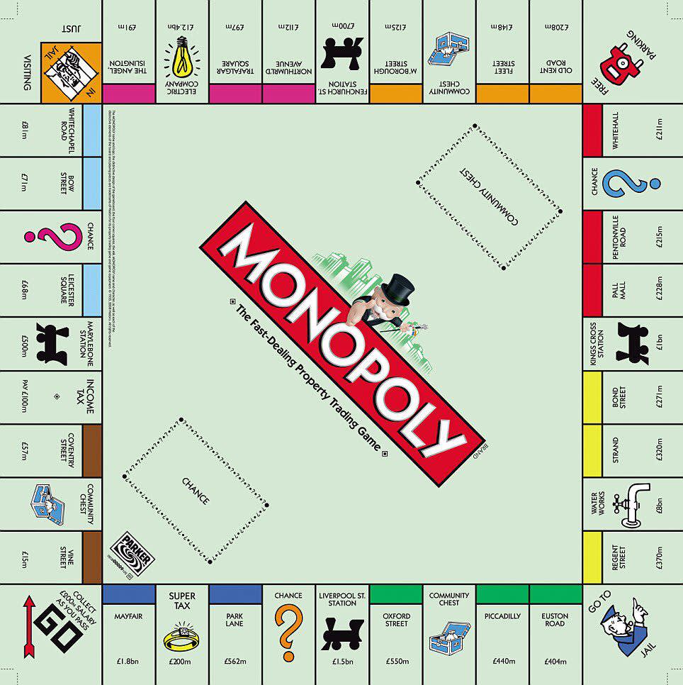  Monopoly Board, Contemporary Style 