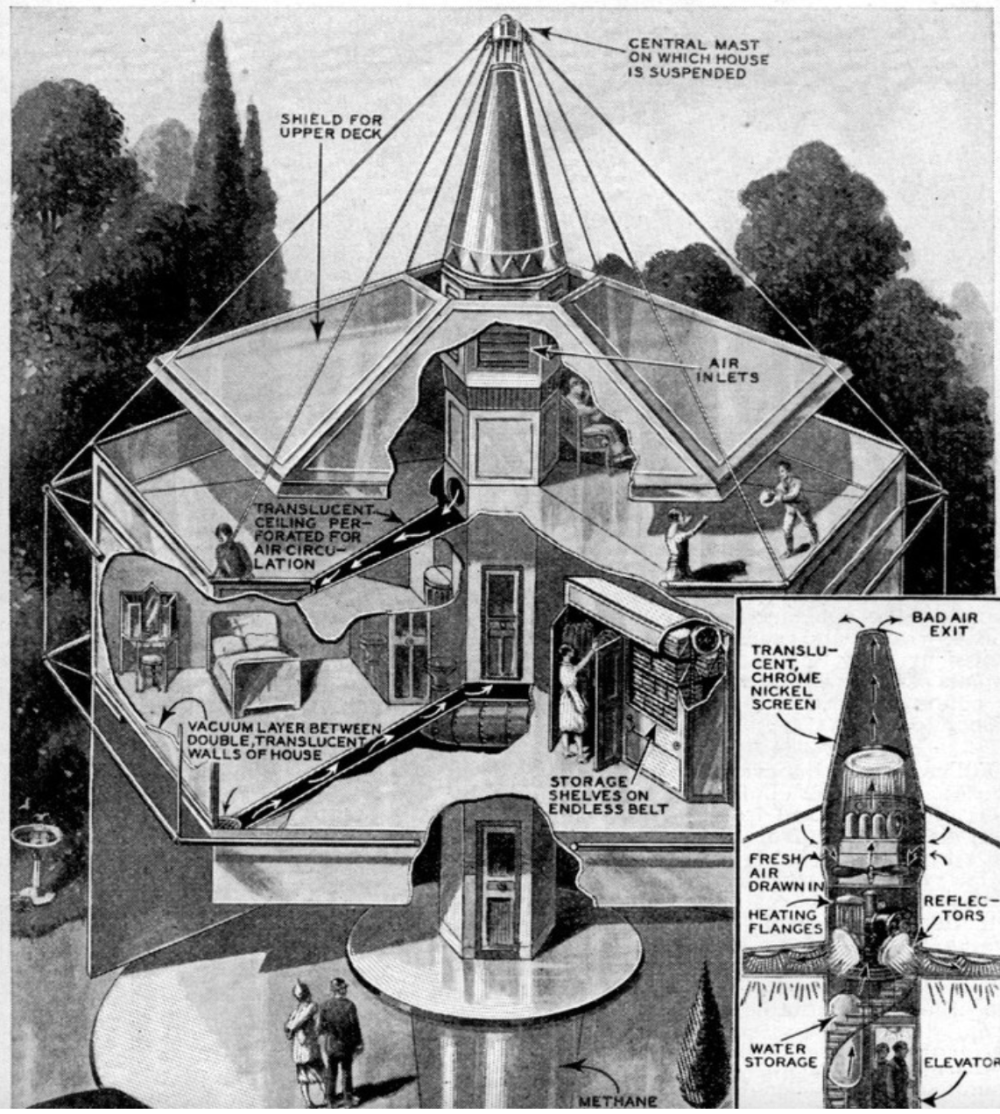  Sketch of Dymaxion House, Sketch of Dymaxion House 