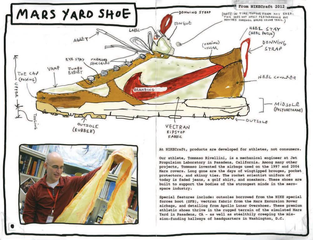  Tom Sachs and Nike, Mars Yard Sneaker Spread 