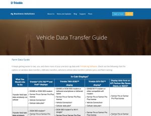 Vehicle-Data-Transfer-Guide-screenshot-300x231