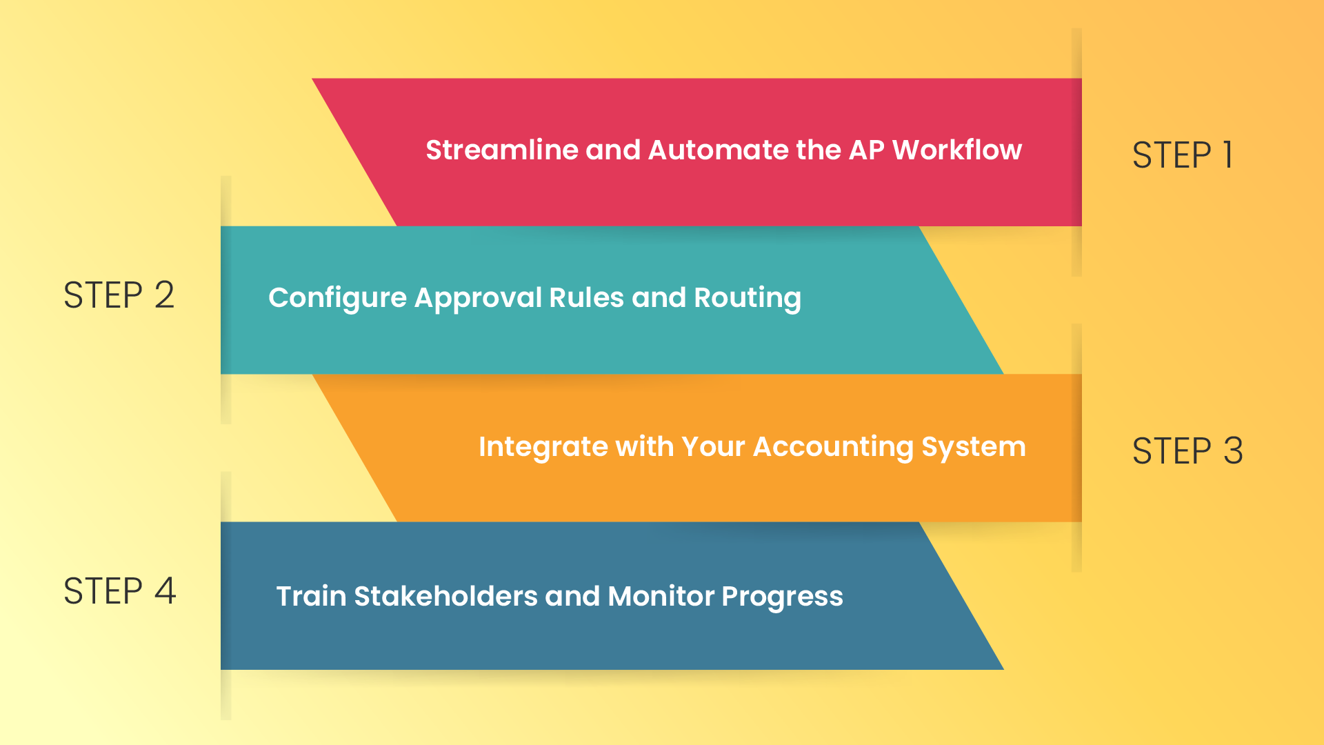 Setting Up Your Invoice Approval Workflow Software