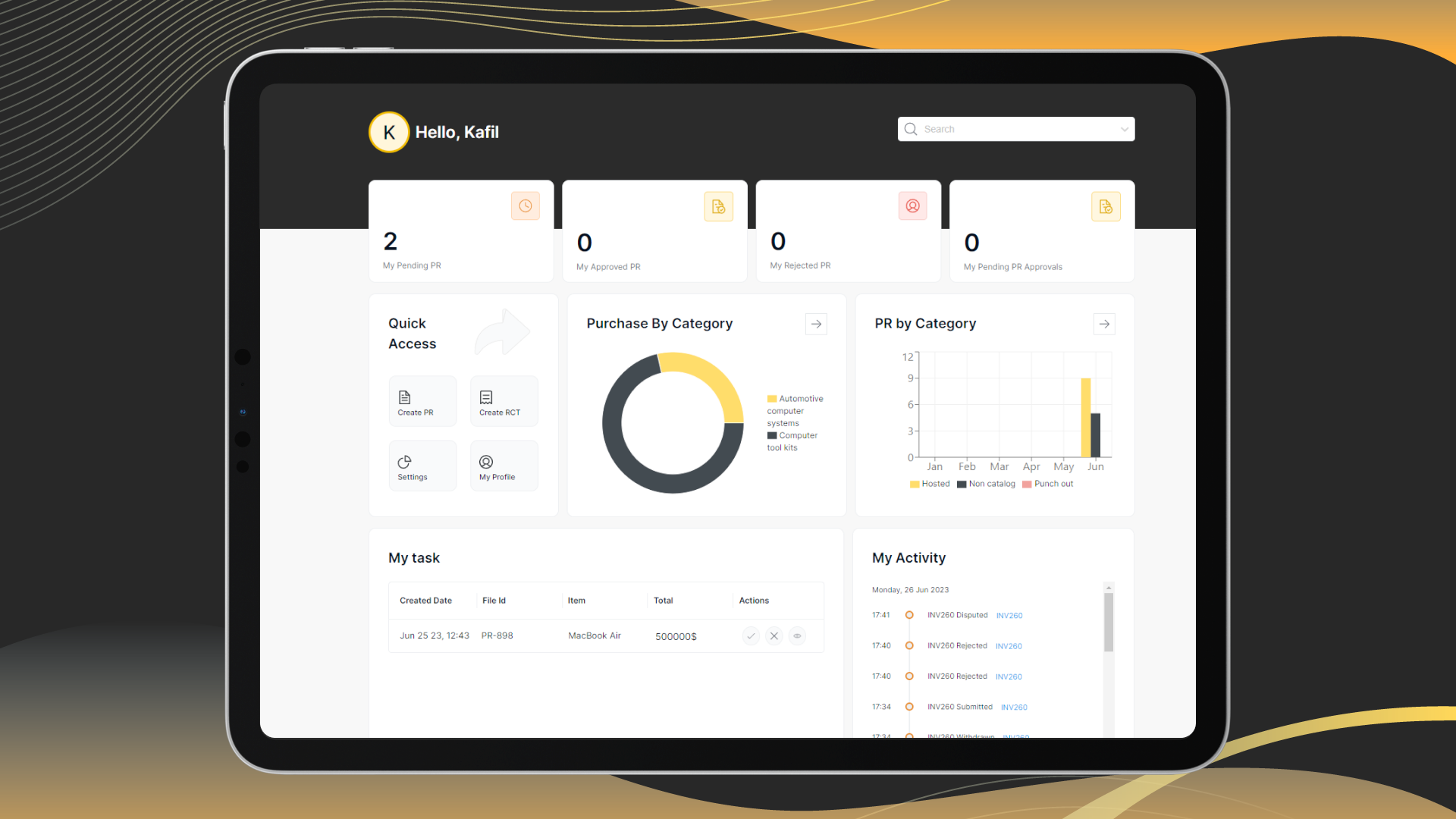Why Zapro is the Right Solution