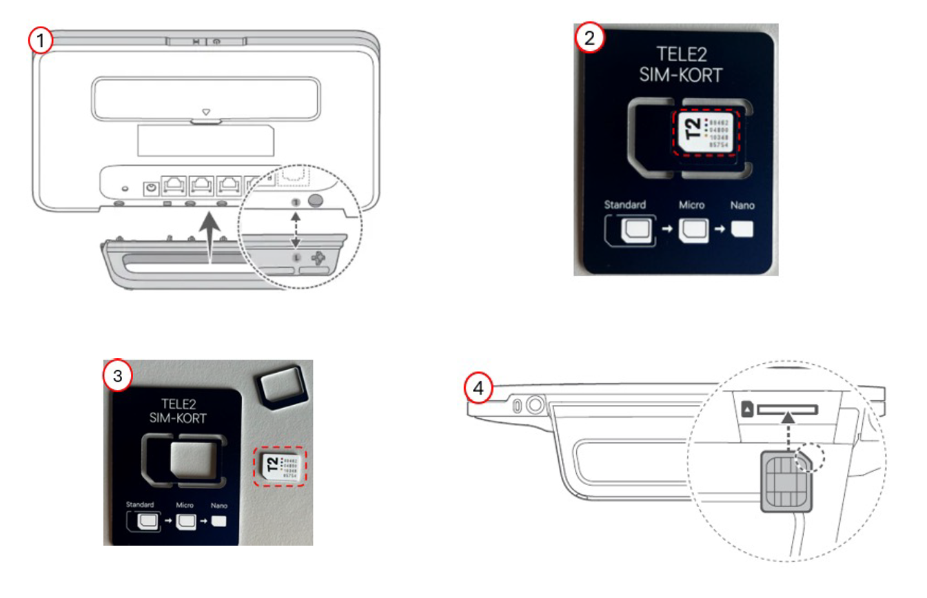 Installationsguide i fyra steg för att sätta i ett SIM-kort i Huawei B535
