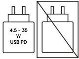 En USB-laddare med USB PD-funktion som levererar 4.5-35W effekt, visad bredvid sin förpackning.