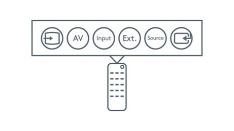 Bild som visar en fjärrkontroll och knapp för att byta källa på tv-apparat.