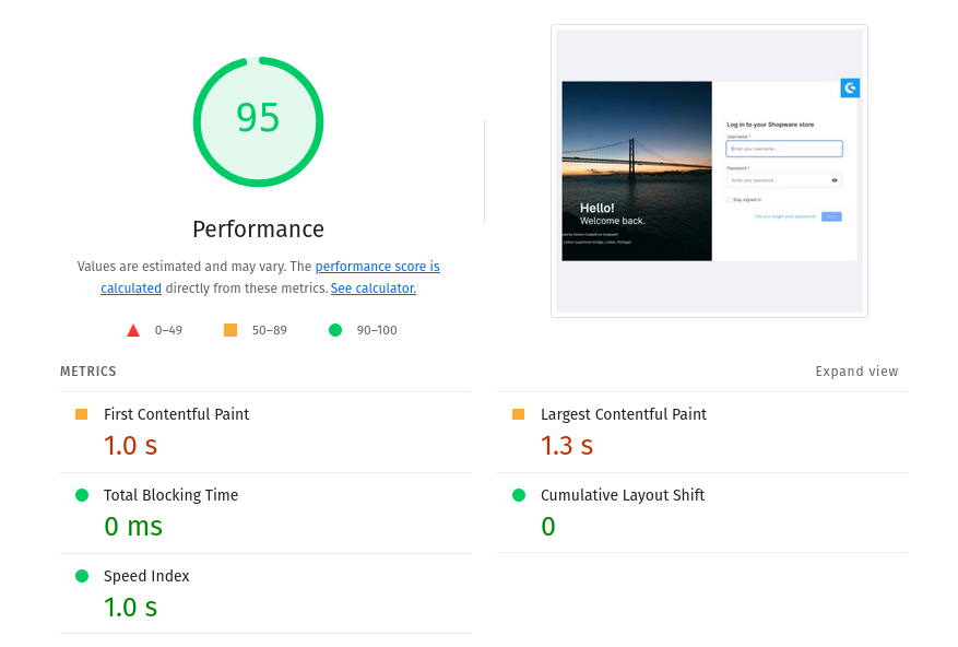 Lighthouse score performance with Shopware 6.7