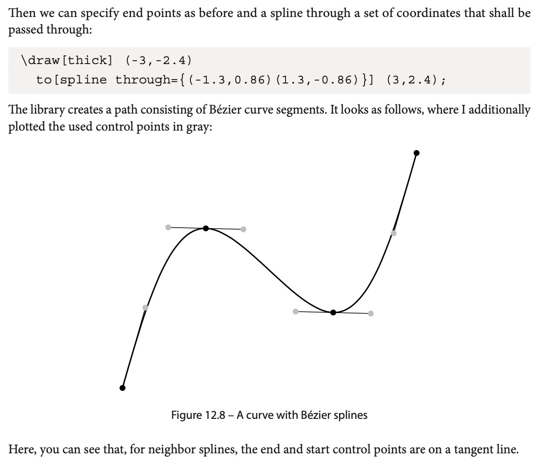 Example of a Bézier curve segment