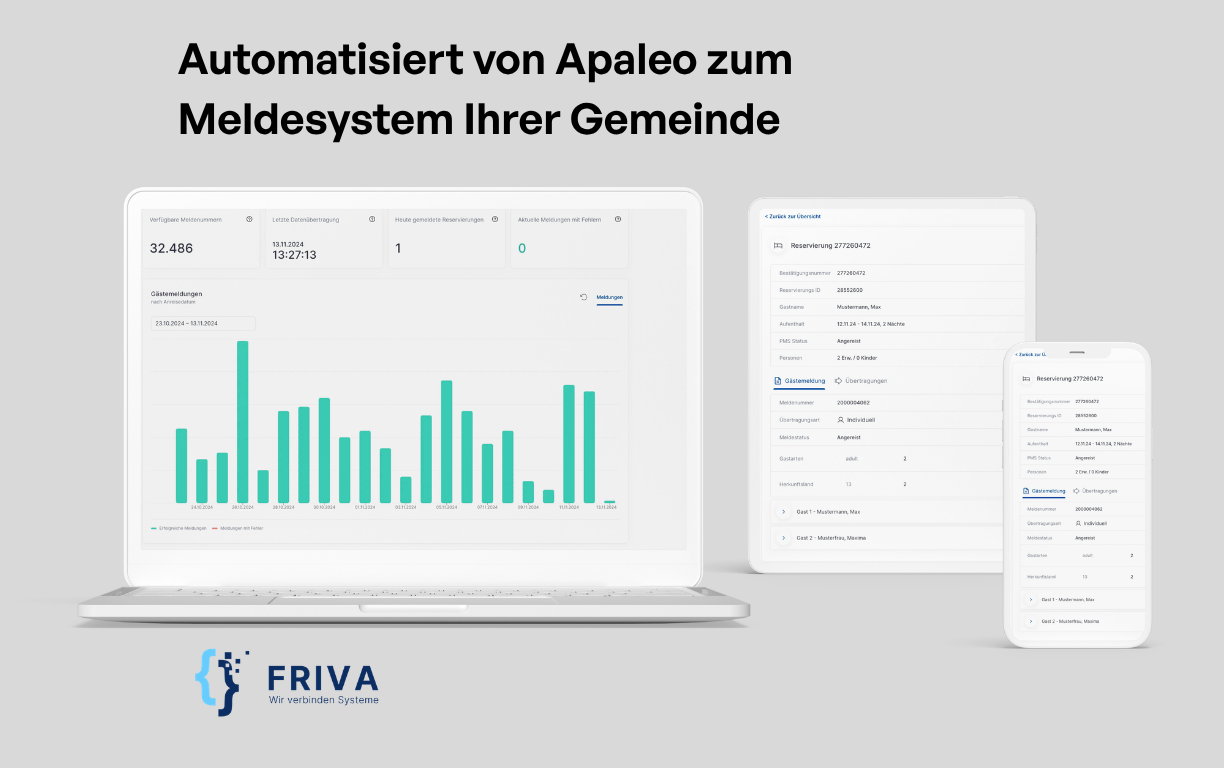Apaleo
