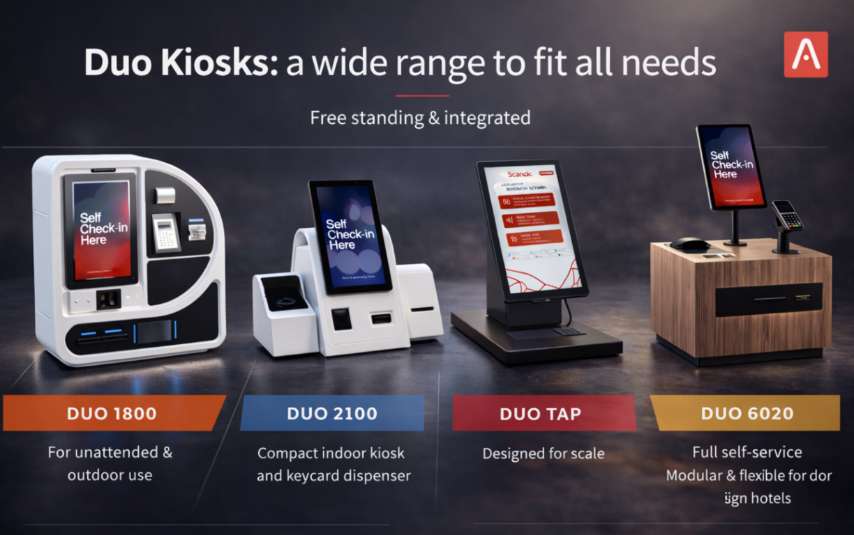 A wide range of kiosks to fit all needs