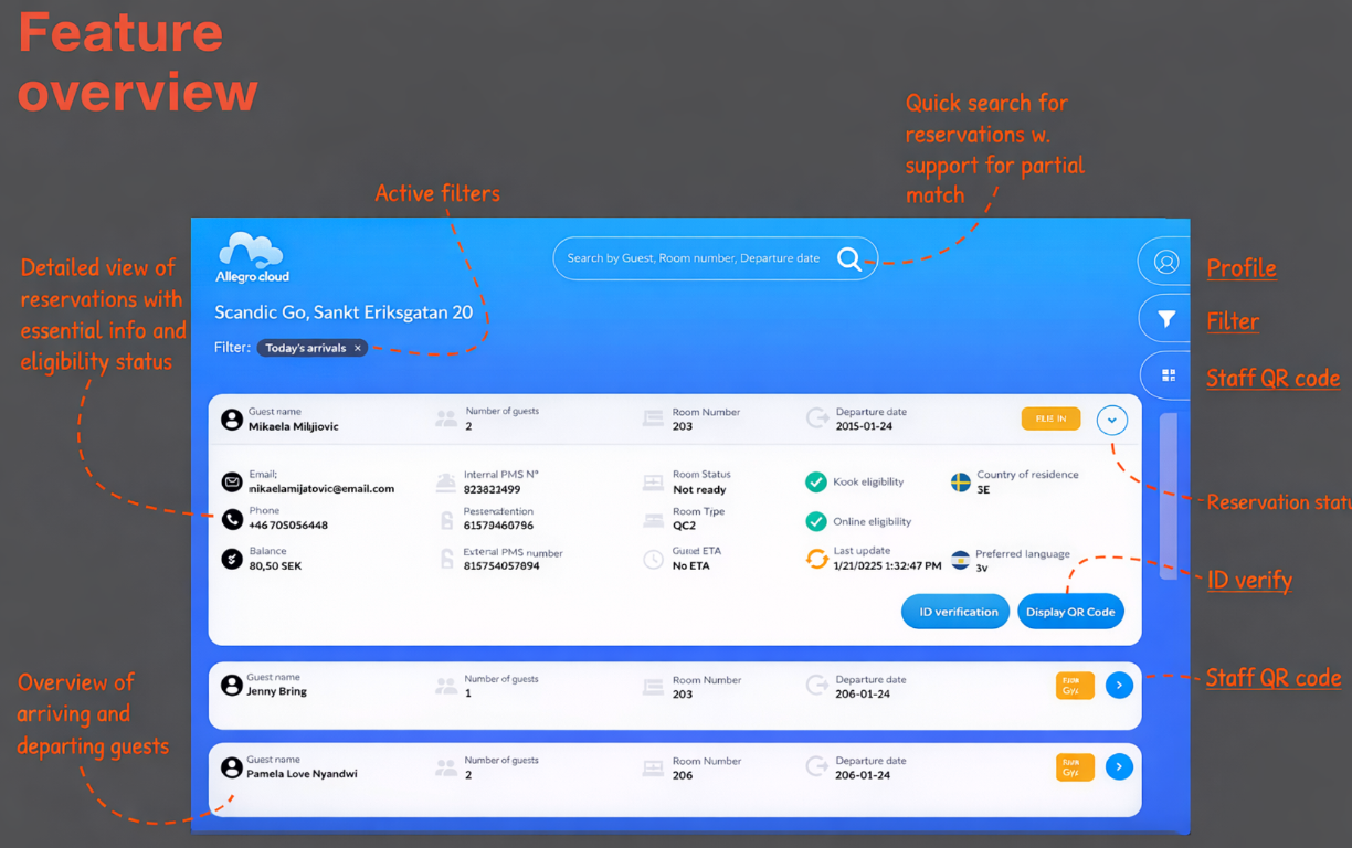 Welcomer Dashboard - transform from receptionist to Welcomer