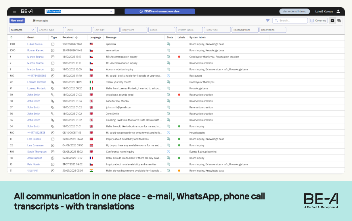 BE-A inbox for email, WhatsApp and translated call transcripts