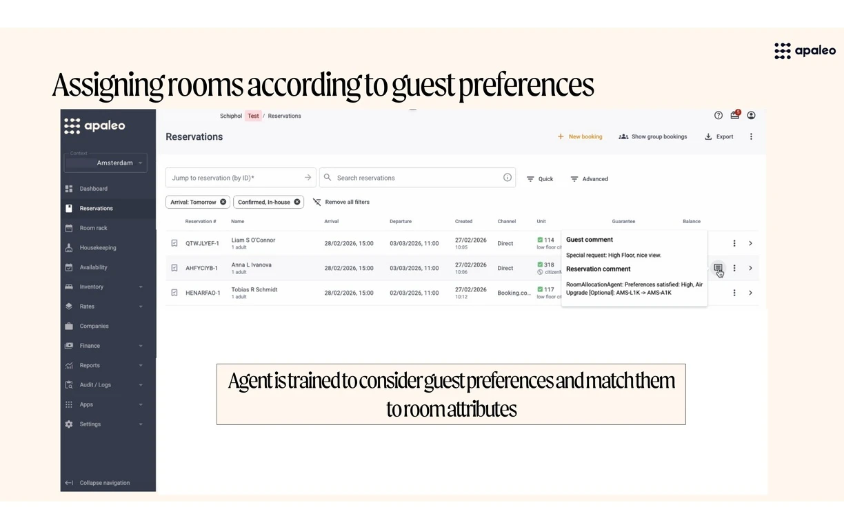 Assigning rooms according to guest preference