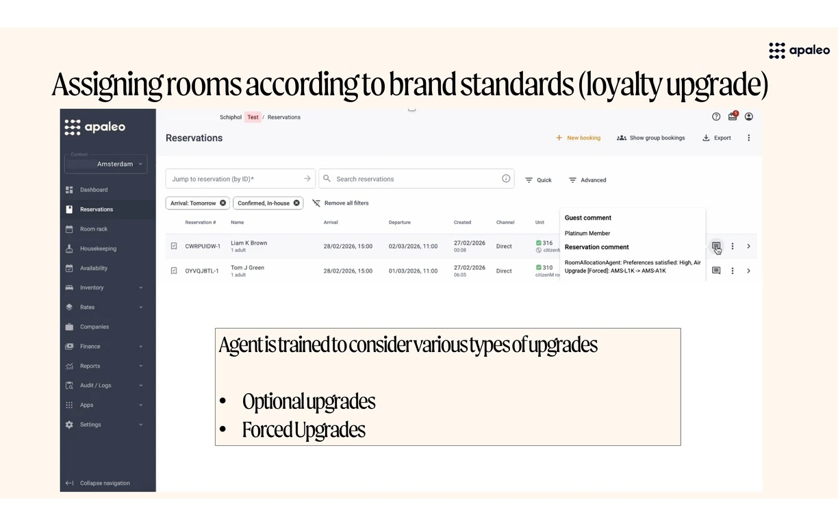 Assigning rooms according to loyalty