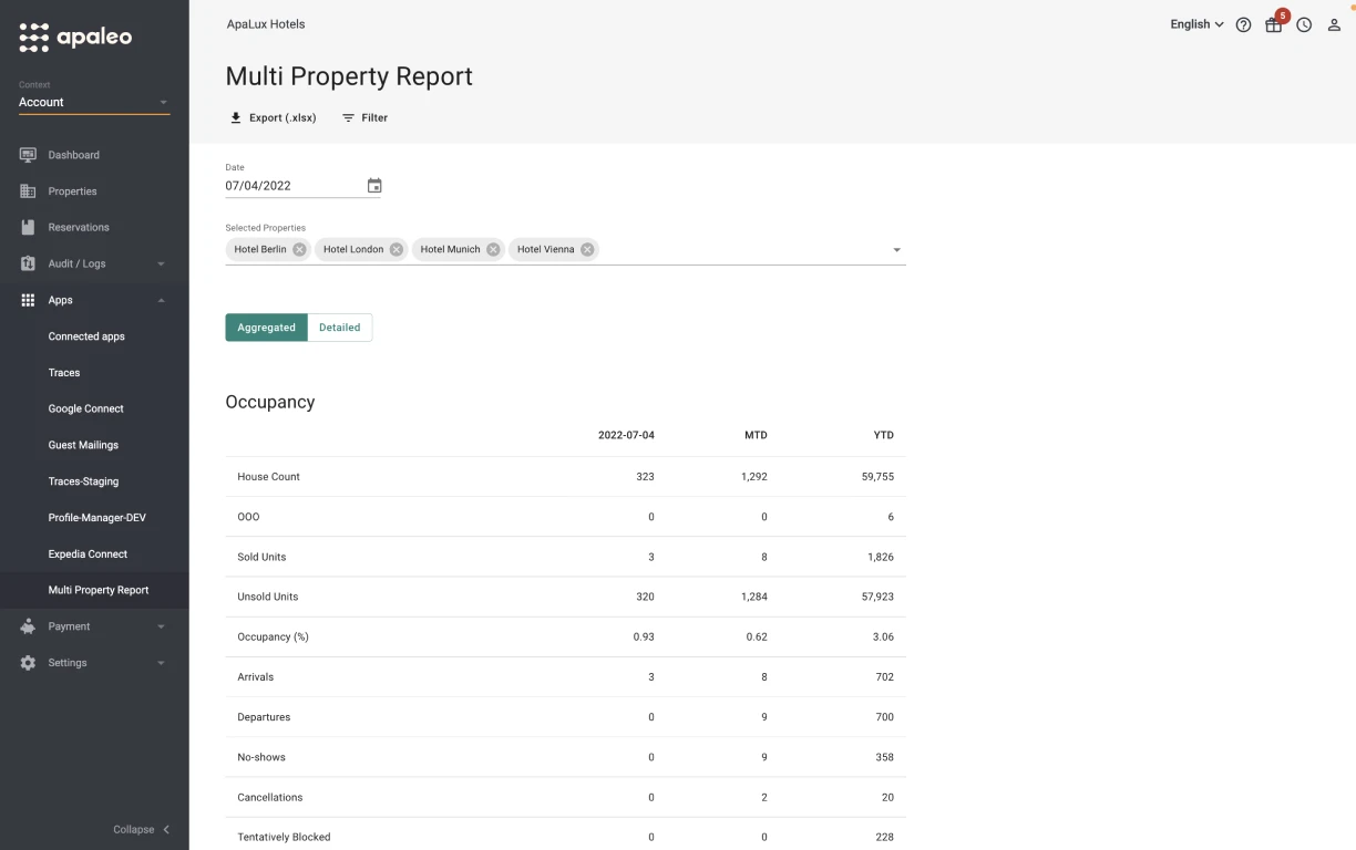 multi-property-report-1
