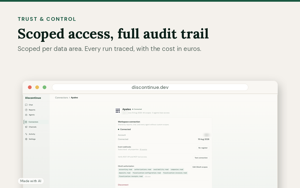 Compliance, Audits and Scopes