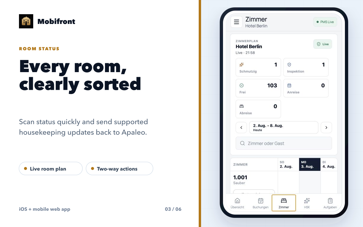 Live room status and housekeeping actions
