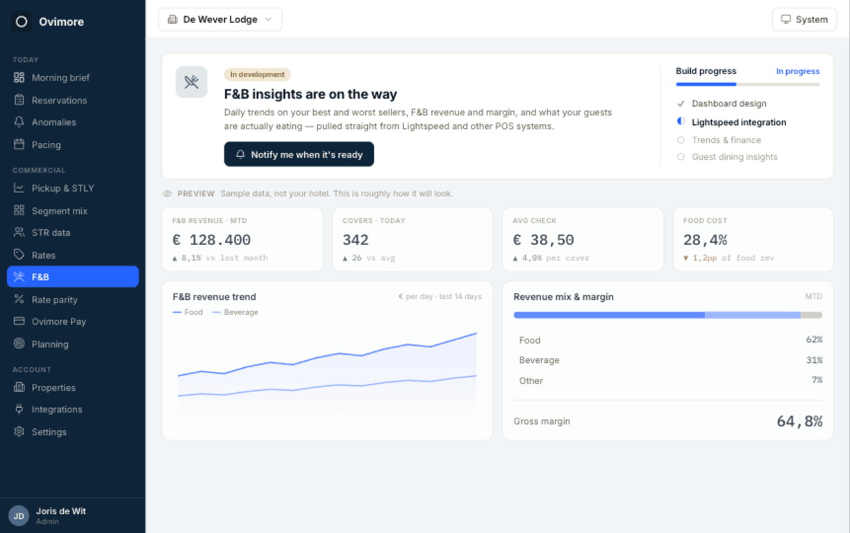 F&B insights: revenue, margin and covers