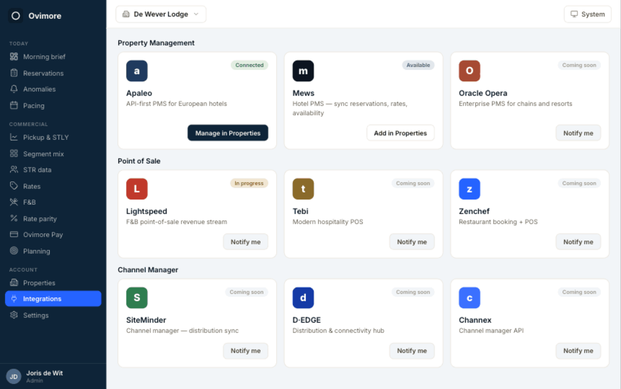 Connect every data source