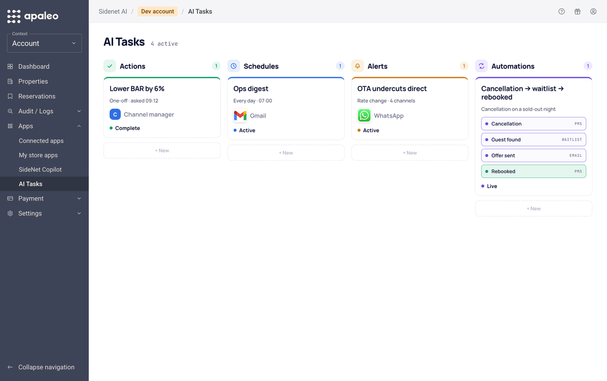 Schedule tasks, alerts or full automations - and track them all