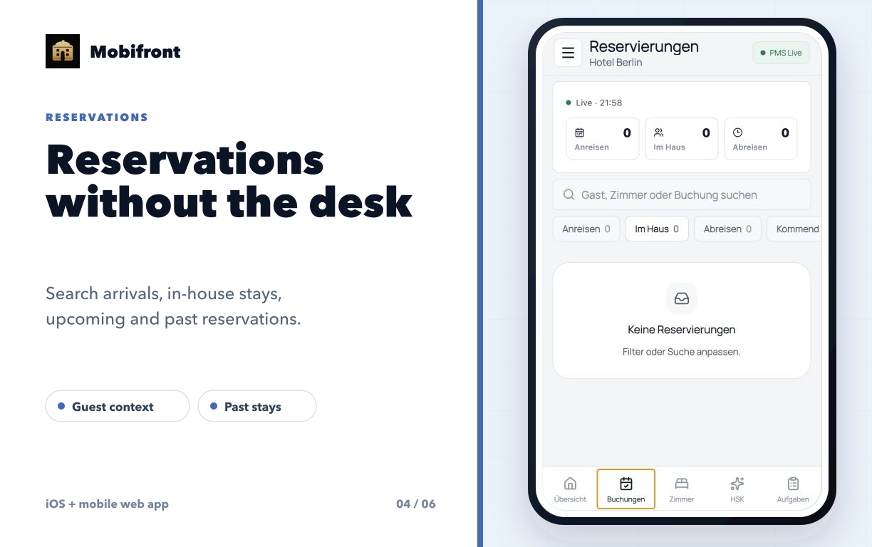 Mobile reservation and guest context