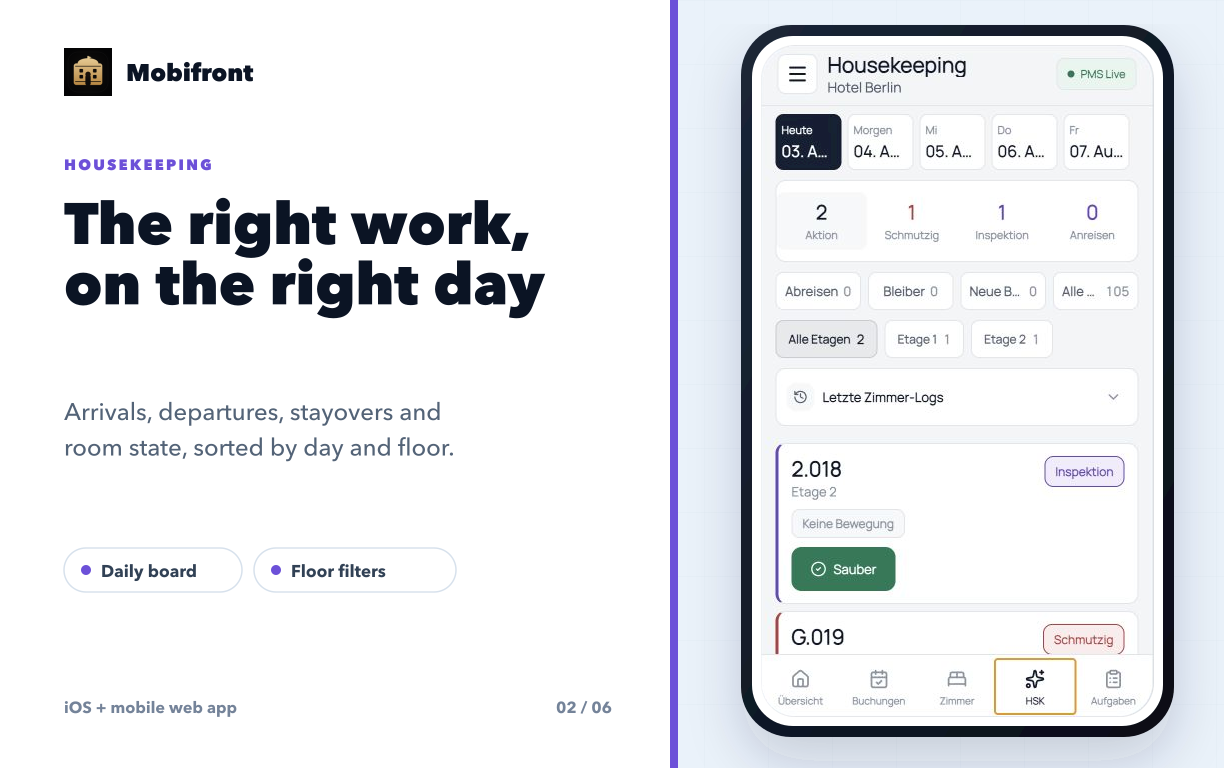Housekeeping workflow by day and room