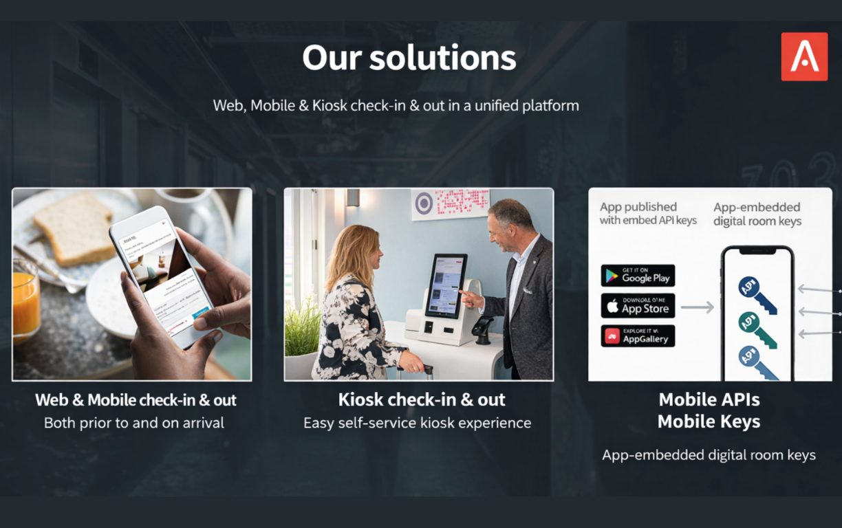 One solution enabling self-service for web, mobile and kiosk