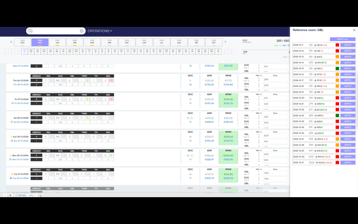 Desktop AI Recommendations Monthly Recap