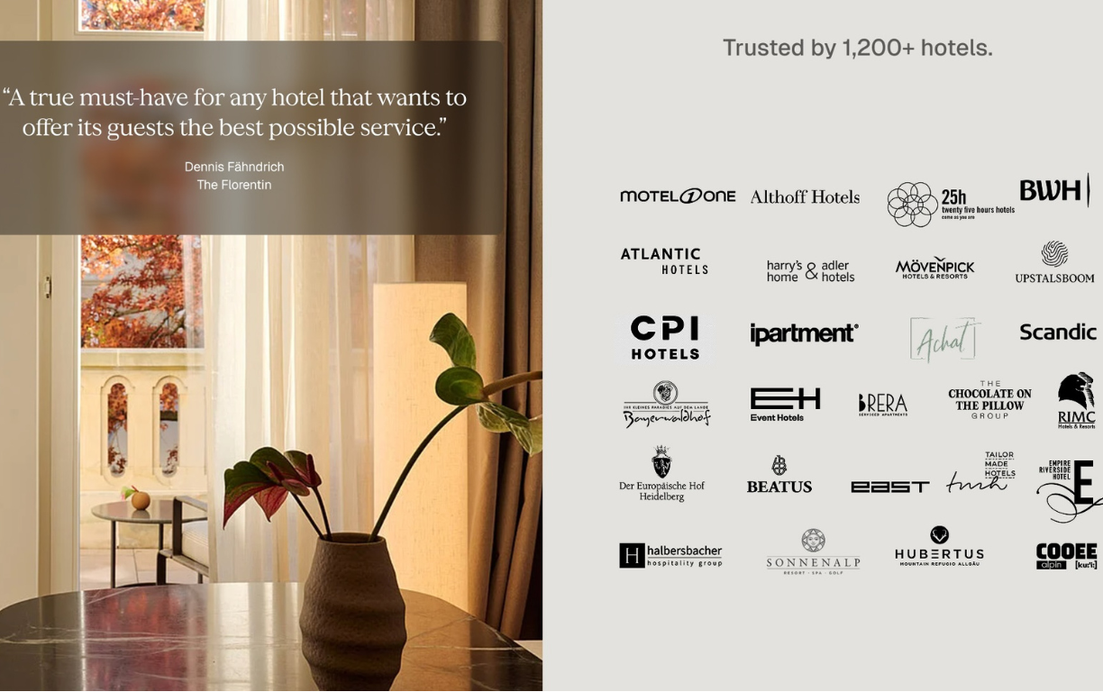 Over 1200 hotels trust in our technology.
