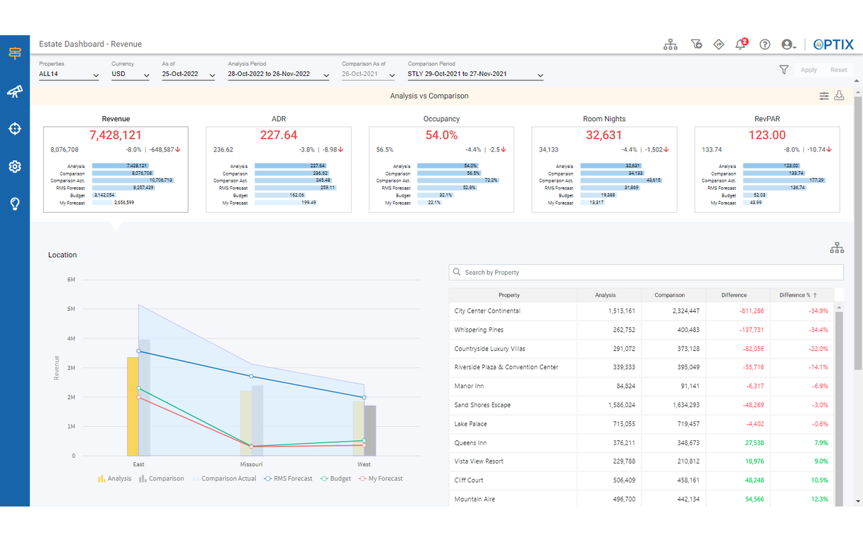 Optix_Estate_Dashboard_1224x768.png