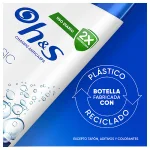 Infografía: Botella fabricada con plástico reciclado
