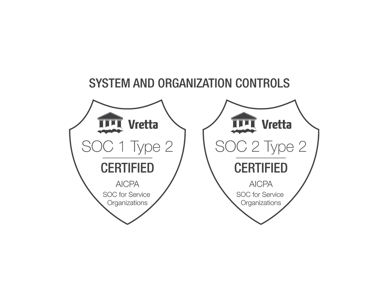 Vretta Achieves System and Organization Controls (SOC) Security Compliance Standards