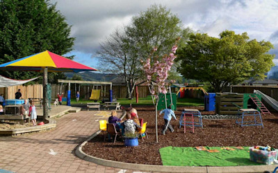 Photo of Reid Park Kindergarten