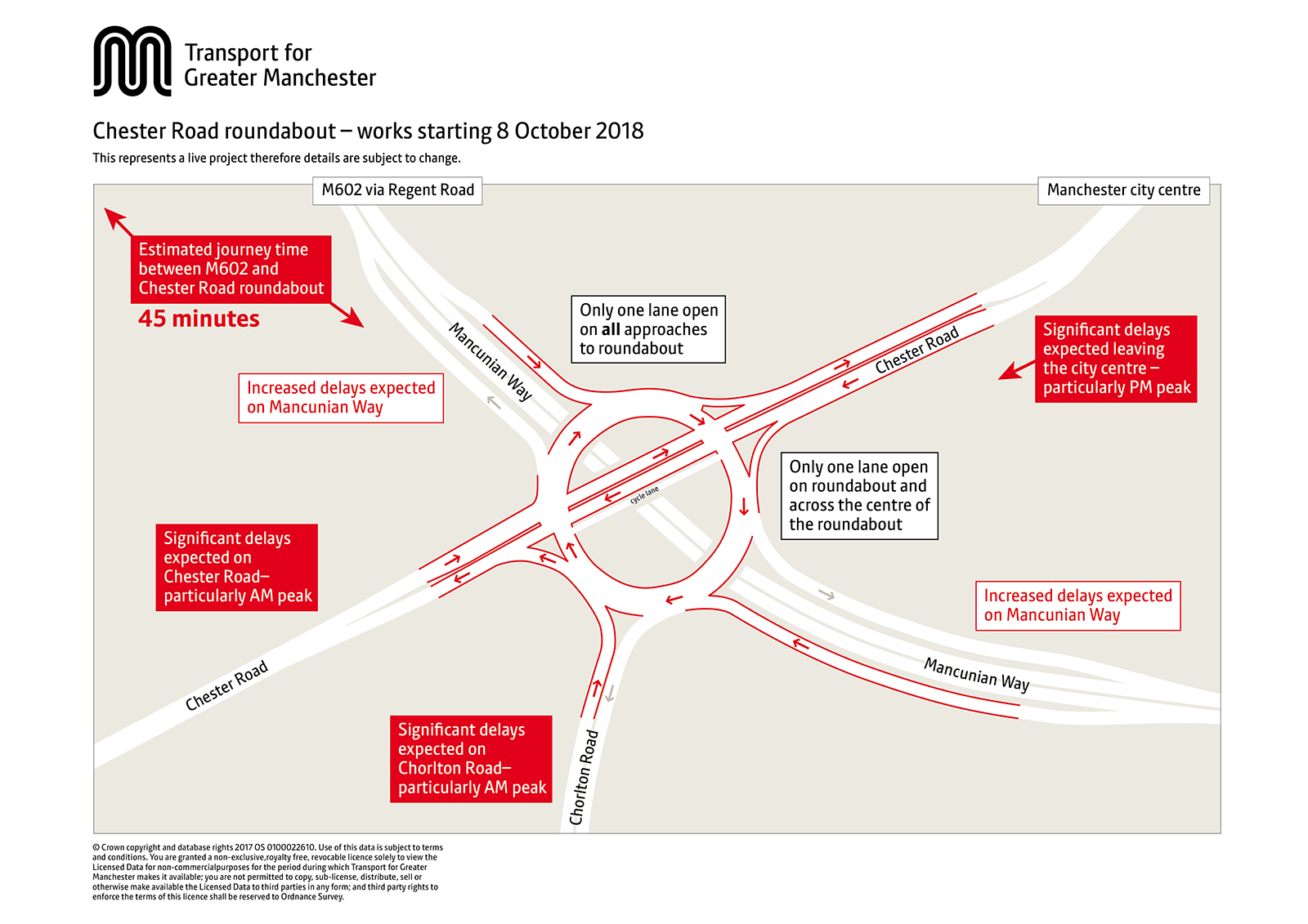 MSIRR Chester Road TM Oct 2018 simplified