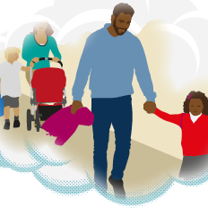 Air Quality walking