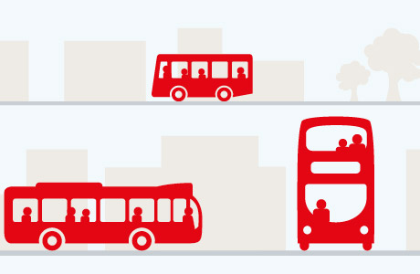 Train Learn Drive Earn